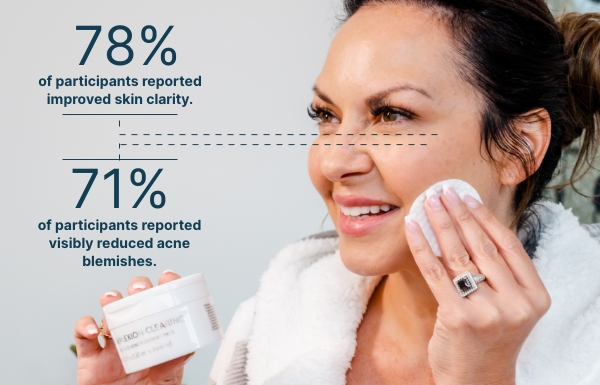 Clinical results of Complexion Treatment Pads.